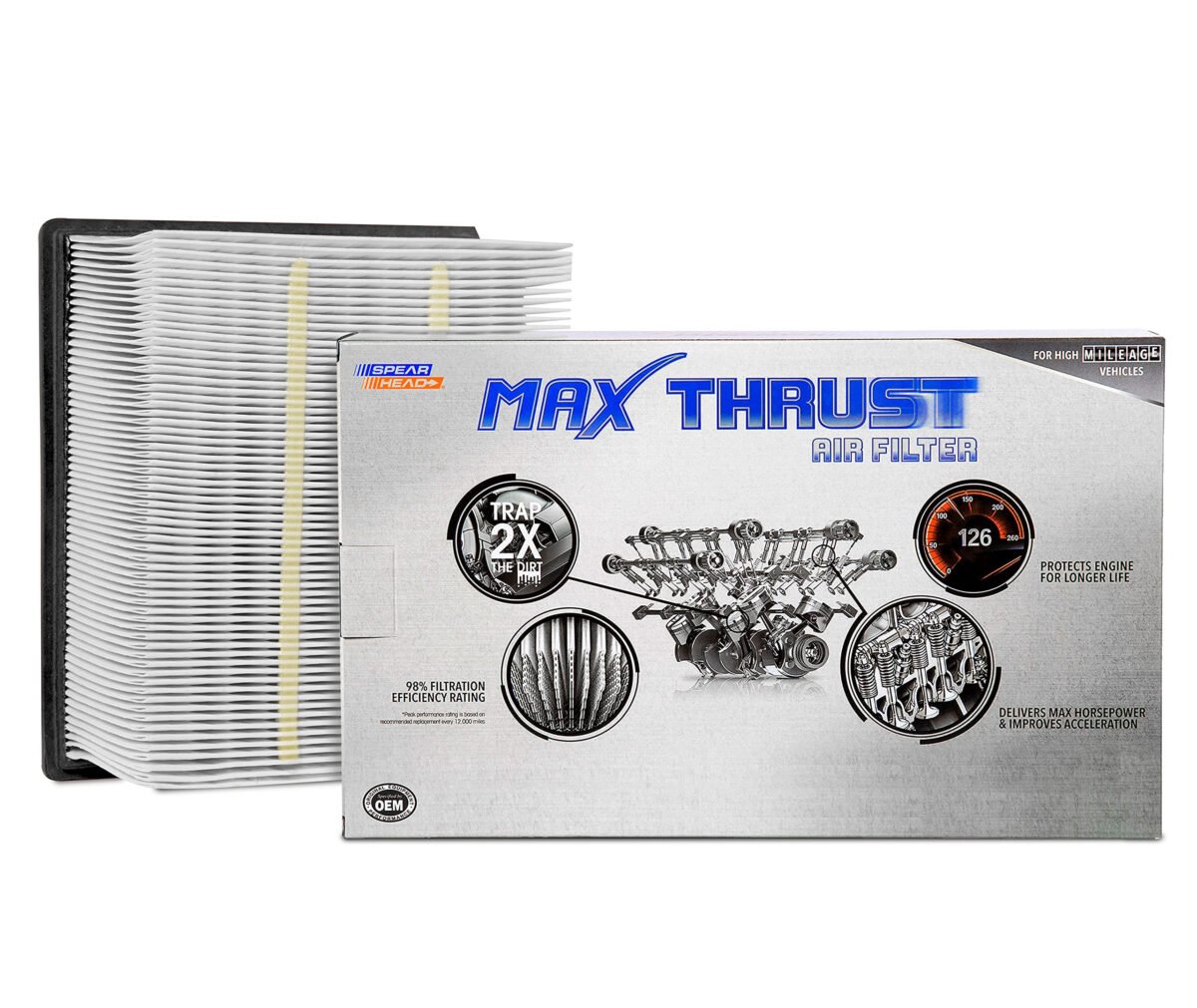 Spearhead MPG Defense Max Thrust Engine Air Filter Review: Is It the Key to Better Performance?