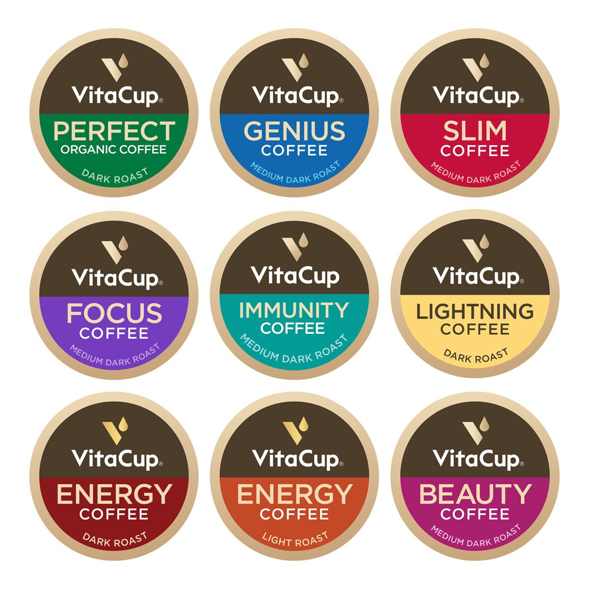 VitaCup Coffee Sampler Pack Review: Boost Your Mornings?